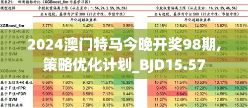 2025澳门特马今晚资料165|全面贯彻解释落实