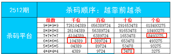 最准一肖一码一一子中特7955|词语释义解释落实