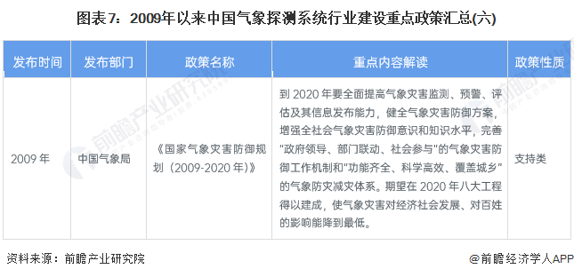 2025免费天天彩资料汇总600|全面贯彻解释落实