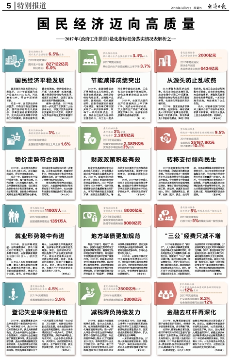 2025年澳门今晚资料号码是什么|全面贯彻解释落实