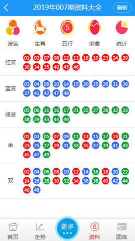 澳门六开彩天天免费开奖|全面贯彻解释落实