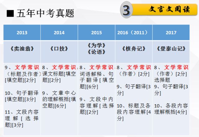 新澳门一肖一特一中|词语释义解释落实