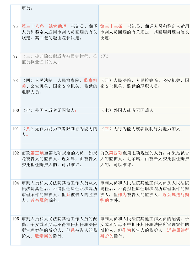 2025今晚必中四不像图136期|全面释义解释落实