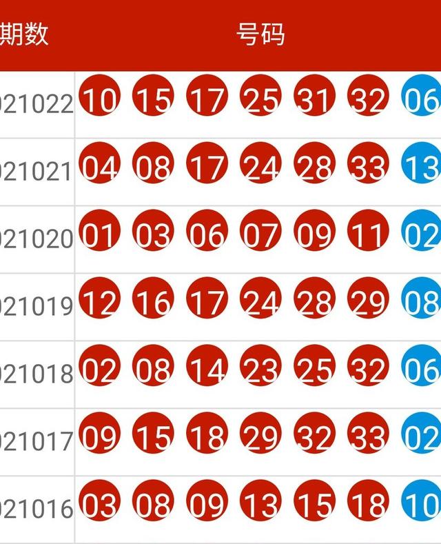 新澳今晚开什么特马仙传|词语释义解释落实