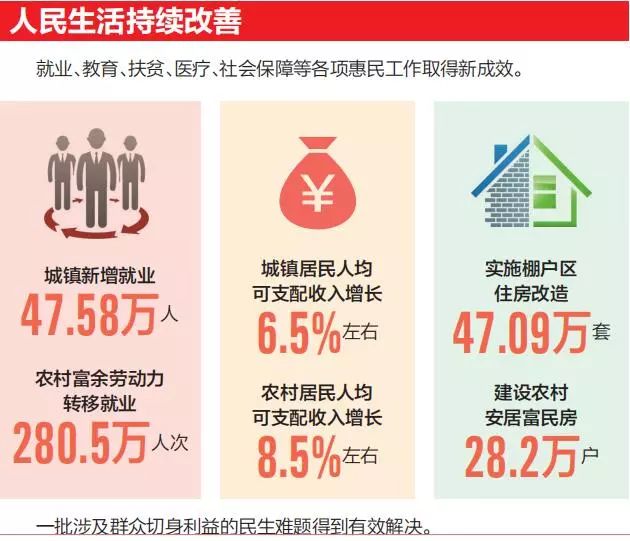 2025年天天彩免费资料|全面贯彻解释落实