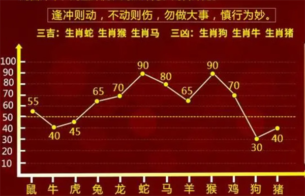 最准一肖一码100%令晚|词语释义解释落实